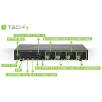 Techly KVM Switch, 4 Port, Display Port 1.2