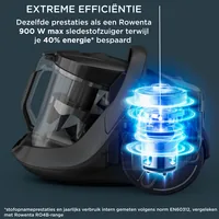 Green Force Cyclonic Effitech RO7C36, Bodenstaubsauger