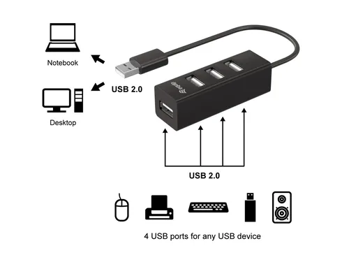 Equip 4-Port USB-A2.0-Hub->4xUSB-A 2.0 480Mbps