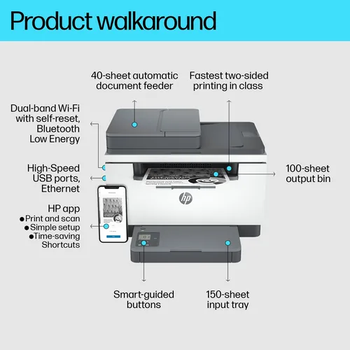 HP LaserJet MFP M234sdw Printer, Black and white, Printer for Small office, Print, copy, scan, Scan to email; Scan to PDF; Compact Size; Energy Efficient; Fast 2 sided printing; 40-sheet ADF; Dualband Wi-Fi