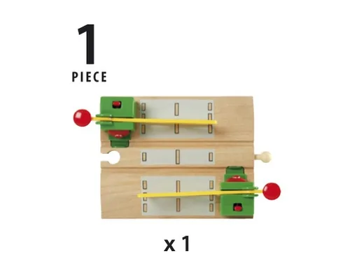 World Magnetische Kreuzung