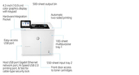 HP LaserJet Enterprise M611dn 1200 x 1200 DPI A4 Wifi
