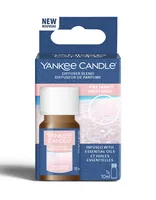 Yankee Candle Pink Sands aroma essence 10 ml