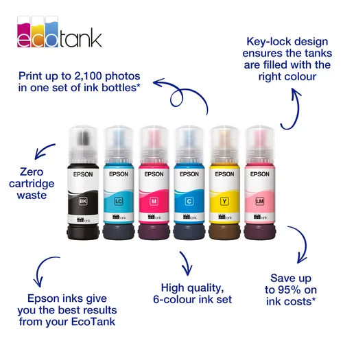 Epson 103 ink cartridge 1 pc(s) Original Magenta
