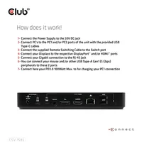 Club 3D Dockingstation CSV-1585 DisplayPort/HDMI KVM - Ladefunktion: Ja - Dockinganschluss: USB-C - Kompatible Hersteller: Universal - Vesa-Bohrung vorhanden: Nein