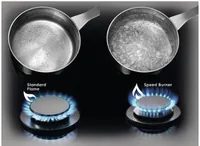 Electrolux EGS6426SX Stainless steel Built-in Gas 4 zone(s)