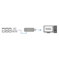 Logilink Card Reader USB 3.0 SDSD-HCMicro SD-HC