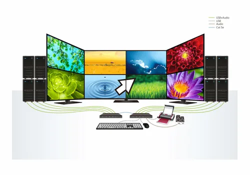ATEN CS724KM-AT KVM switch Black
