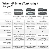 HP Smart Tank 7305 All-in-One Printer Thermal inkjet A4 4800 x 1200 DPI 15 ppm Wi-Fi