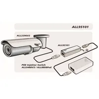 Z ALLNET TP Cat 6/ADSL/VDSL/ISDN Überspannungs-/Blitzschutz ALL95101