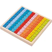 Spielba Holzspielwaren Multiplikations-Tabelle (10 x 10) - Altersempfehlung ab: 3 Jahren - Material: Holz - Eigenschaften: Keine Eigenschaft - Zertifikate: Keine Zertifizierung - Detailfarbe: Nature - Mehrfarbig