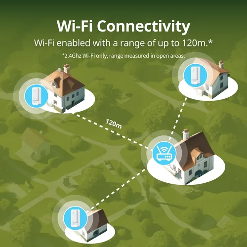 SwitchBot WLAN Wassermelder - mit Sensorkabel
