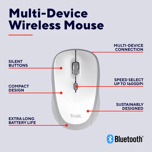 Trust Yvi+ Maus Universal Beidhändig RF Wireless + Bluetooth Optisch 1600 DPI