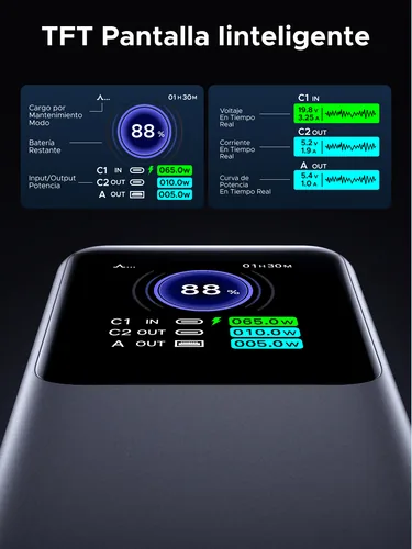 UGREEN Nexode Power Bank 20000mAh 35524B 130W Fast Charging