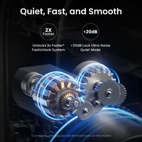 SwitchBot W5600000 smart lock Smart door lock