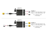 Delock Umschalter 8K USB-C Buchse - Anzahl Eingänge: 2 × - Anzahl Ausgänge: 1 × - Anschluss Seite B: USB-C Buchse - Anschluss Seite A: USB-C Stecker