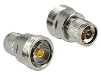 DeLOCK 88841 connecteur coaxial 1 pièce(s)