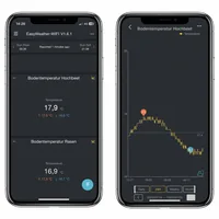 dnt Bodentemperatursensor - Funktionen: Aussentemperatur - Set: Ja - Typ: Wetterstation