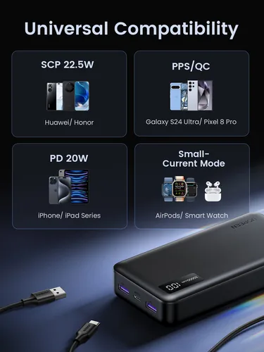 UGREEN 20000mAh Two-way Fast Charging Powerbank Black