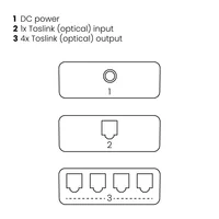 Marmitek Split TS14 Toslink-Splitter - 1 Eingang / 4 Ausgänge