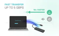 D I-TEC USB-C SLIM 4-PORT HUB
