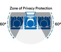 3M Bright Screen Privacy Filter iPad 10.2 - Bildschirmdiagonale: 10.2 - Tablet Kompatibilität: iPad Air (3. Gen.) - iPad (8. Gen.) - iPad (7. Gen.) - iPad Pro 10.5 - iPad (9. Gen.) - Folien Effekt: Entspiegelt - Verpackungseinheit: 1 Stück