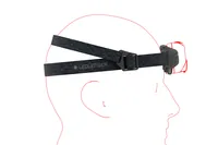 Stirnlampe HF6R Core (schwarz/grau)