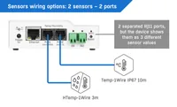 HWgroup Temperatur-Sensor SNMP, WLAN, PoE HWg-STE2-R2-Kit - Modultyp: Gateway-Modul - Schnittstellen: RJ-45 (LAN) - WLAN - Remote Zugriff Art: Ethernet - WLAN