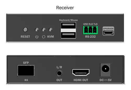 Digitus DS-55349 KVM extender Receiver