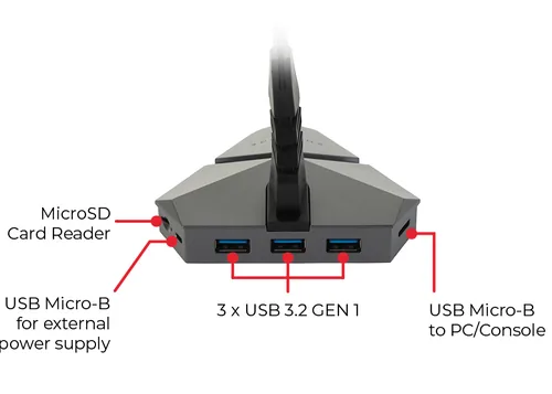 SUREFIRE Mouse Bungee Hub 48814 Axis Gaming