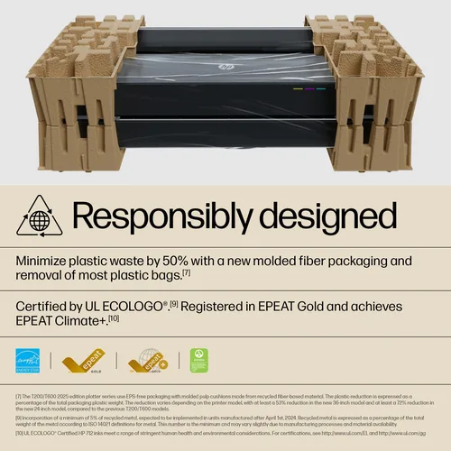 HP Designjet T630 24-in Printer Großformatdrucker WLAN Thermal Inkjet Farbe 2400 x 1200 DPI A1 (594 x 841 mm) Ethernet/LAN