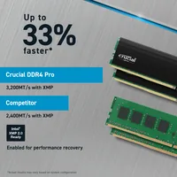 Crucial DDR4 - 64GB 3200 DIMM KIT 2x32GB (CP2K32G4DFRA32A)