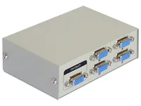 DeLOCK 87635 serial switch box Wired
