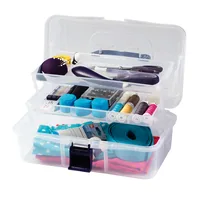 Prym Aufbewahrungsbox Nähkasten, Transparent - Materialtyp: Kunststoff - Material: Kunststoff - Produkttyp: Aufbewahrungsbox - Detailfarbe: Transparent