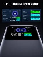UGREEN Nexode Power Bank 20000mAh 35524B 130W Fast Charging