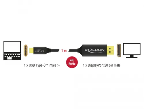 DeLOCK 83709 USB graphics adapter 3840 x 2160 pixels Black
