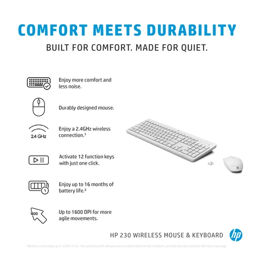 HP 230 Wireless Mouse and Keyboard Combo White clavier Souris incluse RF sans fil Blanc