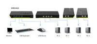 LevelOne KVM Switch 4xUSB-A4xVGA schwarz
