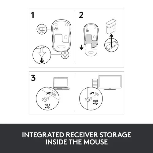 Logitech Mouse M185 Wireless Swift Grey INT Deutschland und Osteuropa Verpackung