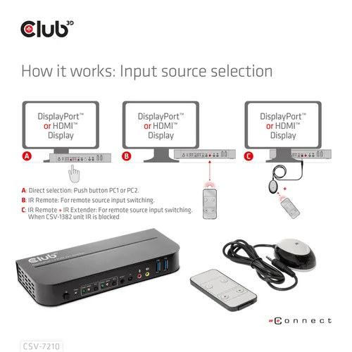 CLUB3D CSV-7210 Tastatur/Video/Maus (KVM)-Switch Schwarz