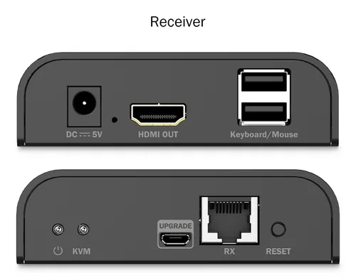 Digitus DS-55355 estensore KVM Trasmettitore e ricevitore