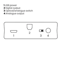 Marmitek Bluetooth Empfänger BoomBoom 93 - Zubehörtyp Lautsprecher: Adapter