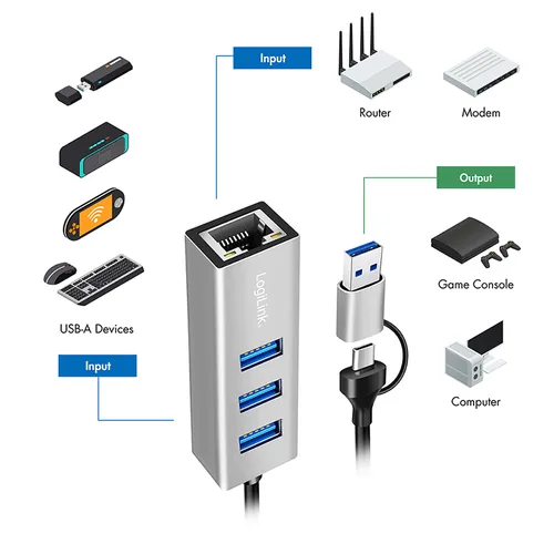 Logilink USB 3.2 Gen 1 HUB, 3x USB-A, 1x RJ45, silber