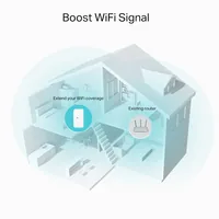 TP-LINK AC1200 Wi-Fi Range Extender RE330
