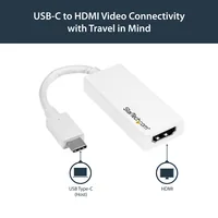 USB-C TO HDMI ADAPTER - 4K60HZ USB C TO HDMI ADAPTER-4K 60HZ