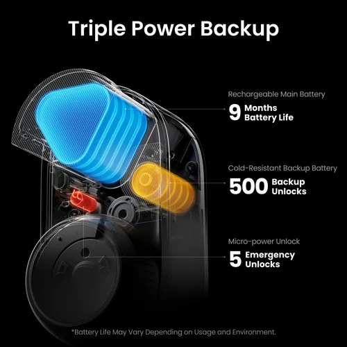 Ultra Touch Bundle