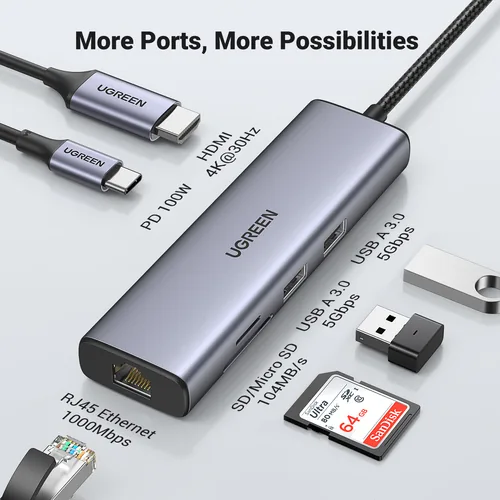 UGREEN USB-C to 2*USB3.0+HDMI+RJ 45+SD&TF +PD port Hub