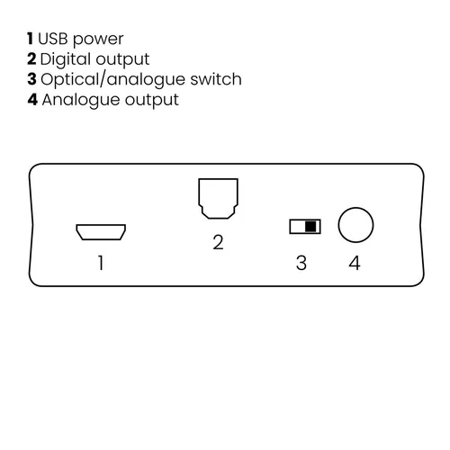 Marmitek Bluetooth Empfänger BoomBoom 93 - Zubehörtyp Lautsprecher: Adapter