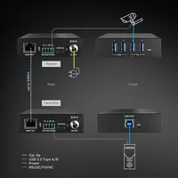 LINDY USB 3.2 Gen 1 Cat.6A HDBaseT Extender 100m