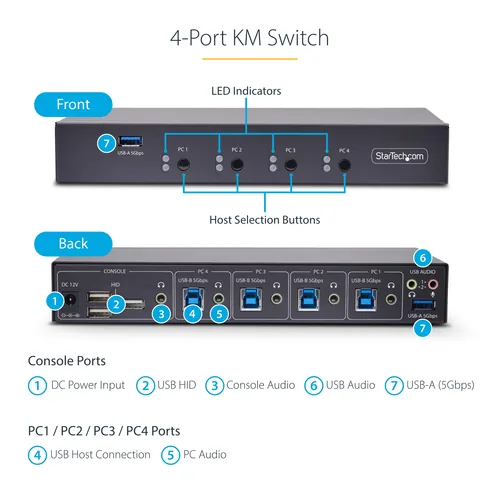 STARTECH.COM 4-Port KM Switch mit Maus-Roaming USB 3.0 Umschalter Tastatur und Maus Switch 3,5mm/USB Audio TAA Konform
